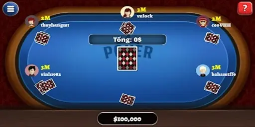 Overview of prize-winning poker