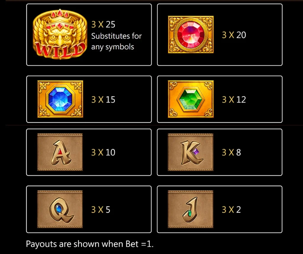 Fortune Gems Slot - A Play With Fire Theme