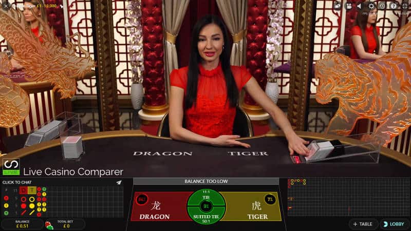 Observe the history of results - Dragon Tiger tips